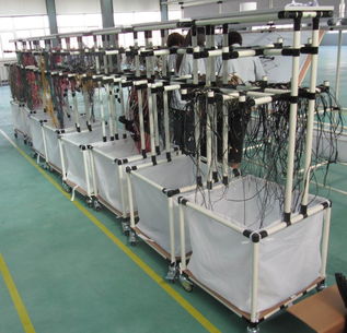 提升生產效率與安全 線棒作業臺、防靜電工作臺、無塵作業臺及不銹鋼產品詳解