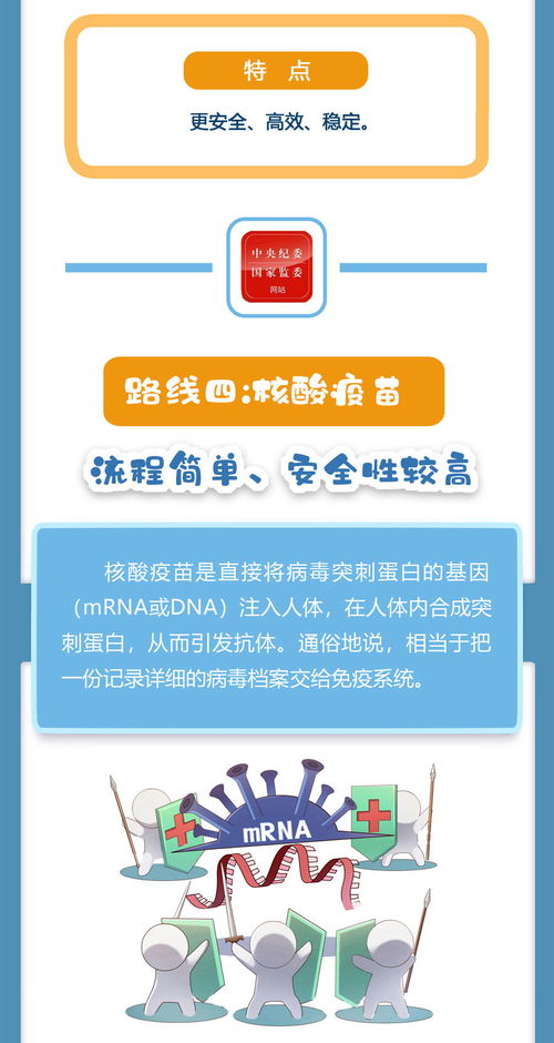 抗疫公開課丨專家?guī)懔私馕鍡l新冠疫苗研發(fā)技術(shù)路線