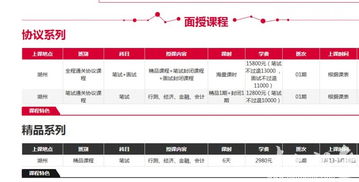 2015年湖州農(nóng)信社筆試輔導(dǎo)課程 核心實(shí)力與獨(dú)家研發(fā)