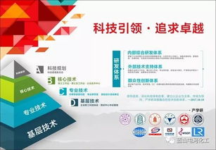 汲取前沿科技，加速成果轉(zhuǎn)化——研究院成功召開藍(lán)山屯河國家級博士后科研工作站開題報(bào)告會